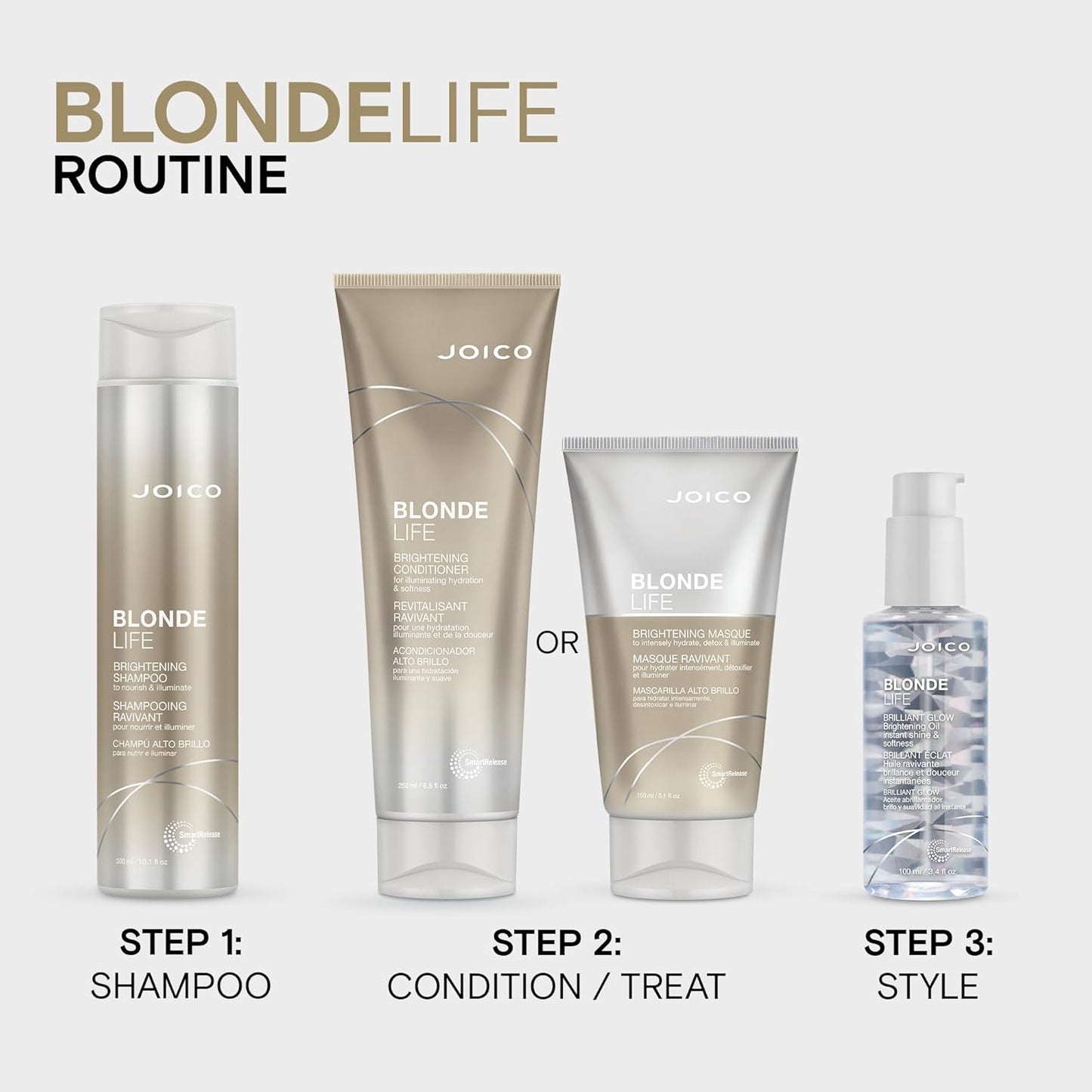 Joico Blonde Life Brightening Conditioner for Unisex, Olive Green, 1 Count