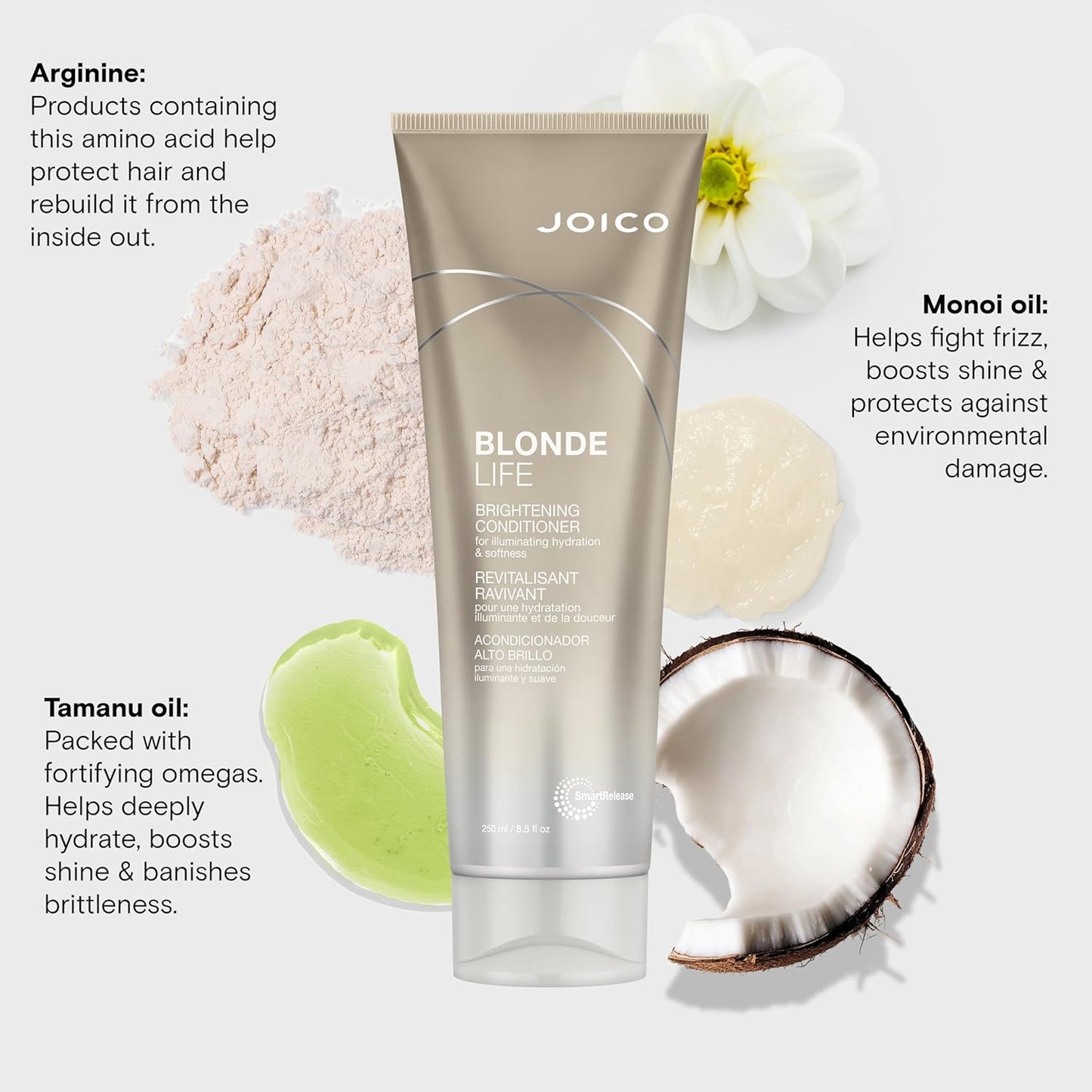 Joico Blonde Life Brightening Conditioner for Unisex, Olive Green, 1 Count