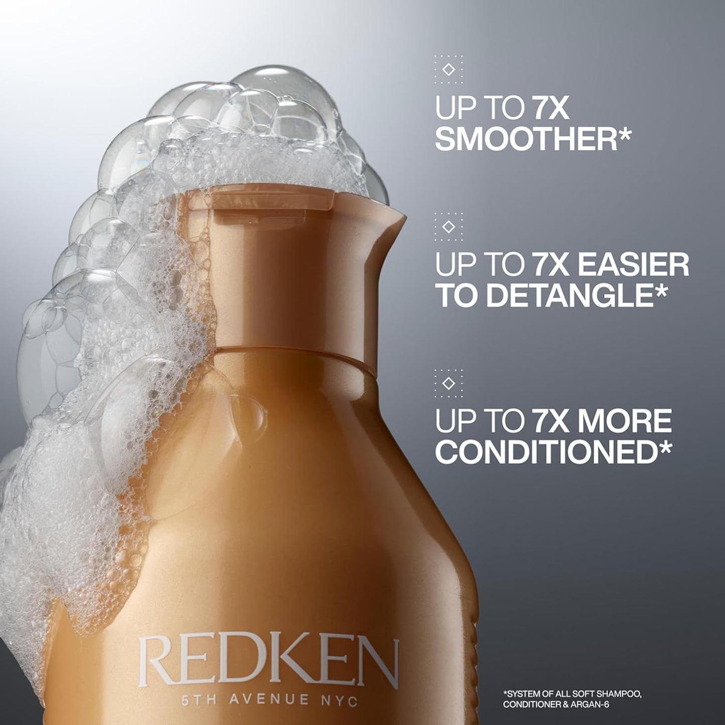 REDKEN Shampoo, for Dry Hair, Argan Oil, Intense Softness and Shine, All Soft